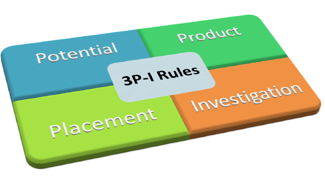 Create your Spill Response Plan